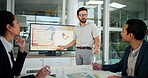 Business man, presentation and wind with turbine, map or sustainable idea for clean energy on screen in office. Data, meeting or team speaker, discussion or global location for climate change project