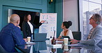 Presentation, business woman and management meeting with board of investment and data breakdown. Equity, speaker and strategy planning with team performance review and analysis with laptop and chat