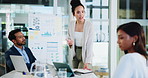 Business woman, presentation and meeting with charts for administration, research or data in office. Graphs, planning and review in workplace for profit feedback, problem solving or whiteboard report