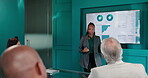 Woman, speaker and meeting with graphs on screen for accounting, finance data and sales charts. People, presentation and stats for company growth, budget review and funding pitch for risk management