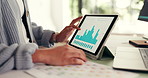 Tablet screen, charts and hands of woman in office for demographics, data or statistics. Digital technology, notes and female media analyst with graphs for research on audience review in workplace.