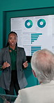 Business woman, presentation or screen with team for statistics, performance or review in office. Female person, employee or meeting with discussion, graph or chart for company analytics in workplace