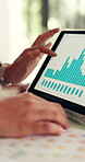 Tablet screen, hands and scroll in office with chart, statistics and results for finance in sales. Technology, woman and annual data in business for analysis, information and financial projection