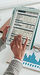 Hands, person and typing with tablet in office for accounting, finance statement or company revenue. Woman, scroll or digital screen for financial report, budget planner and balance sheet of expenses