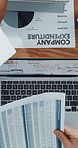 Laptop, documents and hands of business people in office with report on company finance expenditure. Paperwork, computer and top view of financial analysts working on investment proposal in workplace