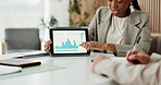 Presentation, graph and woman with business people on tablet for finance review, budget growth and profit. Corporate, meeting and person with chart on screen for financial report, research or revenue