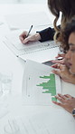 Hands, documents and business people with graphs for finance report, portfolio and client account. Meeting, corporate and workers with paperwork, numbers and chart for financial projection in office