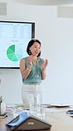 Boardroom, monitor screen and woman with team, applause and celebration for financial growth or win. Happy, data analyst and clapping with people for sales, collaboration and achievement in business