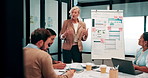 Meeting, talking and whiteboard with business people in boardroom for review of finance data. Conversation, presentation and risk management with team in financial office for statistics feedback