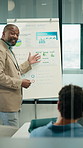 Finance, whiteboard and man with graph in meeting for market analysis, profit growth and budget. Corporate, talking and business people with statistics, chart and financial report for sales feedback