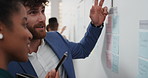 Planning, talking and business people by whiteboard in office for finance strategy, proposal and ideas. Team, meeting and workers with tech, sticky notes and discussion for budget at financial agency