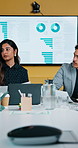 Screen, statistics and business people in office for meeting with finance planning for revenue growth. Graphs, documents and team of financial advisors with data for investment proposal in workplace