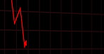 Trading, dashboard and line graph for price decline, risk and bear market in economic recession. Digital, chart and stock slump for financial crash, investment fail and capital loss on dark display