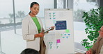 Graphs, tablet and woman with whiteboard for presentation, team and sales projections for advertising. Presenter, office or person with tech for project plan, target market growth or explain analysis