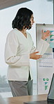 Presentation, meeting and business woman with team for coach, staff training or charts in office. Speaker, person and whiteboard for financial project, planning or pitch with graphs at workplace